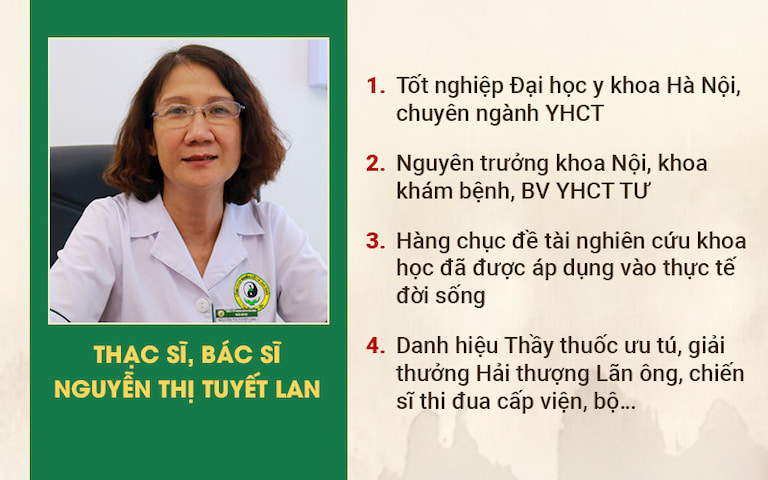 Thạc sĩ, Bác sĩ Nguyễn Thị Tuyết Lan