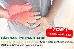 Bảo nam Ích can thang - Top 1 bài thuốc chữa bệnh gan được bình chọn trên Tạp chí Y học Cổ truyền