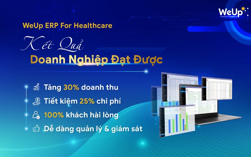 Gia tăng doanh thu nhờ phần mềm WeUp ERP For Healthcare