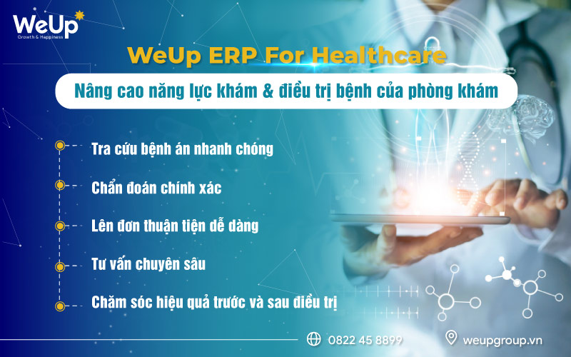 WeUp ERP For Healthcare giúp nâng cao năng lực khám và điều trị bệnh